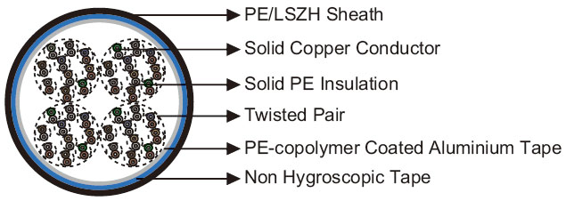 Click to view the big picture